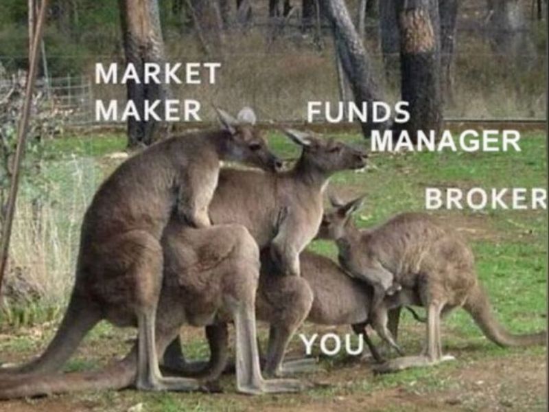 Börsenflow