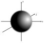 Atomorbit