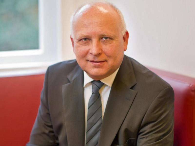 Märkte/Banken