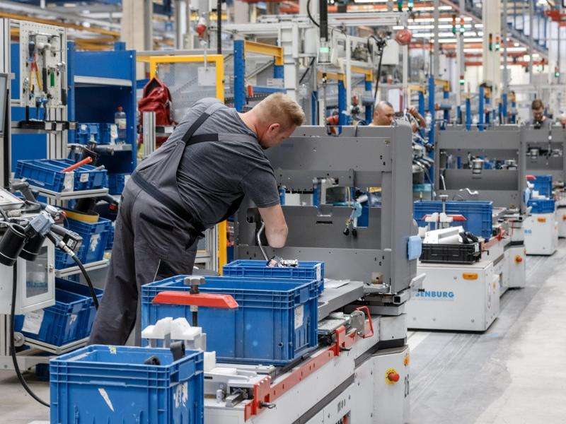 Märkte/Wirtschaft