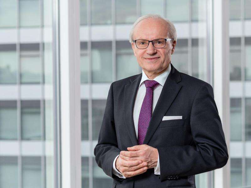 Märkte/Banken
