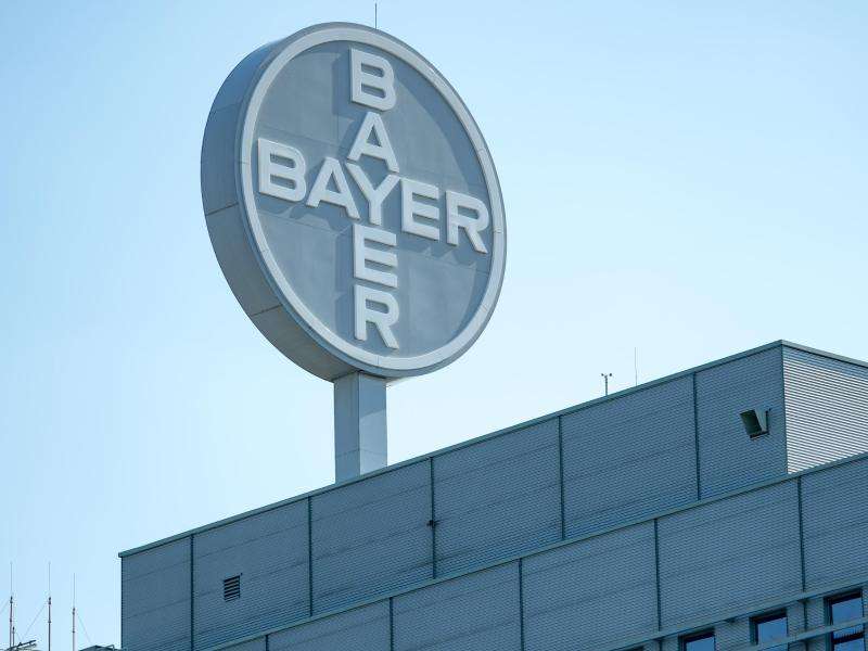 Märkte/Unternehmen