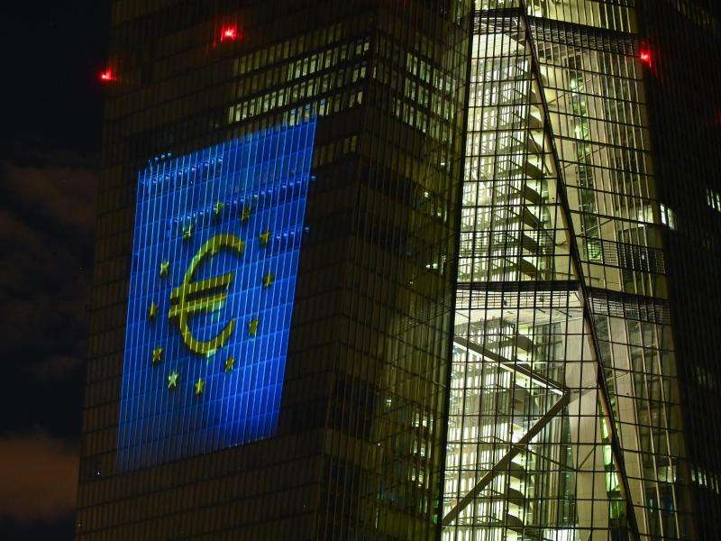 Märkte/Banken