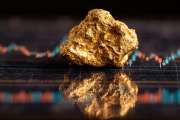 Gold und Silber brechen ein