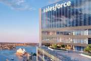 Salesforce Aktie