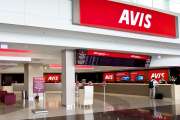 Avis Budget Aktie