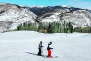 Vail Resorts Aktie