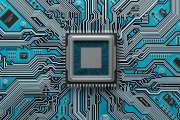Monolithic Power Systems Aktie
