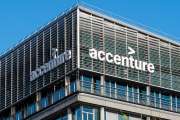 Accenture Aktie
