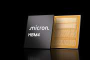 Micron Technology Aktie