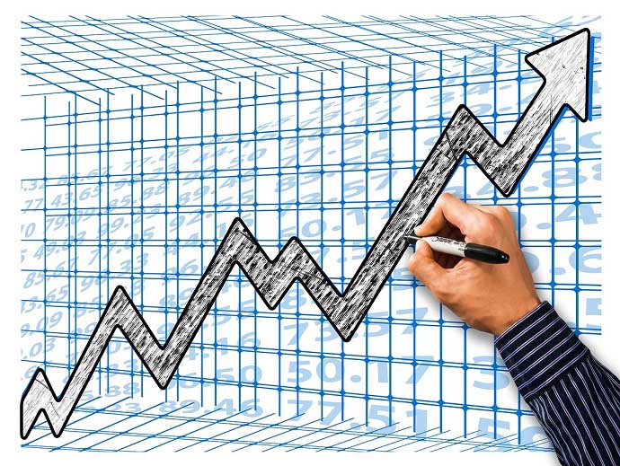 Analysen/Bewertung