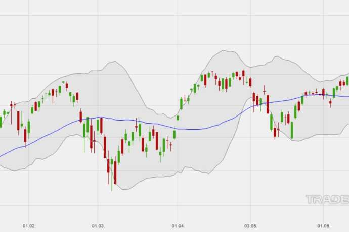 Webinar&colon; Schie&szlig;t Trump DAX und Nasdaq ab&hellip;&quest;
