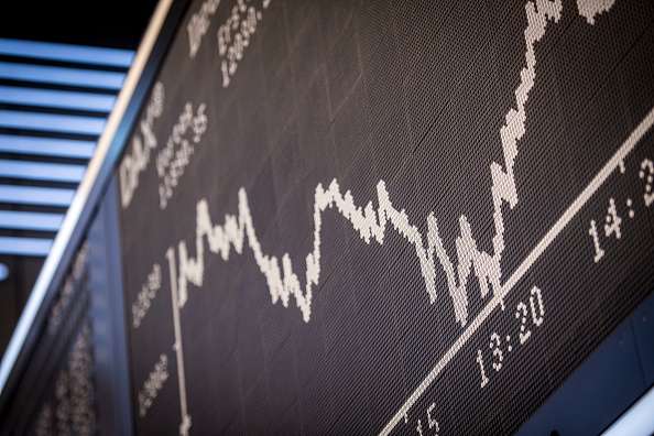 DAX – Aufwärtswelle nimmt Distributionszone ins Visier