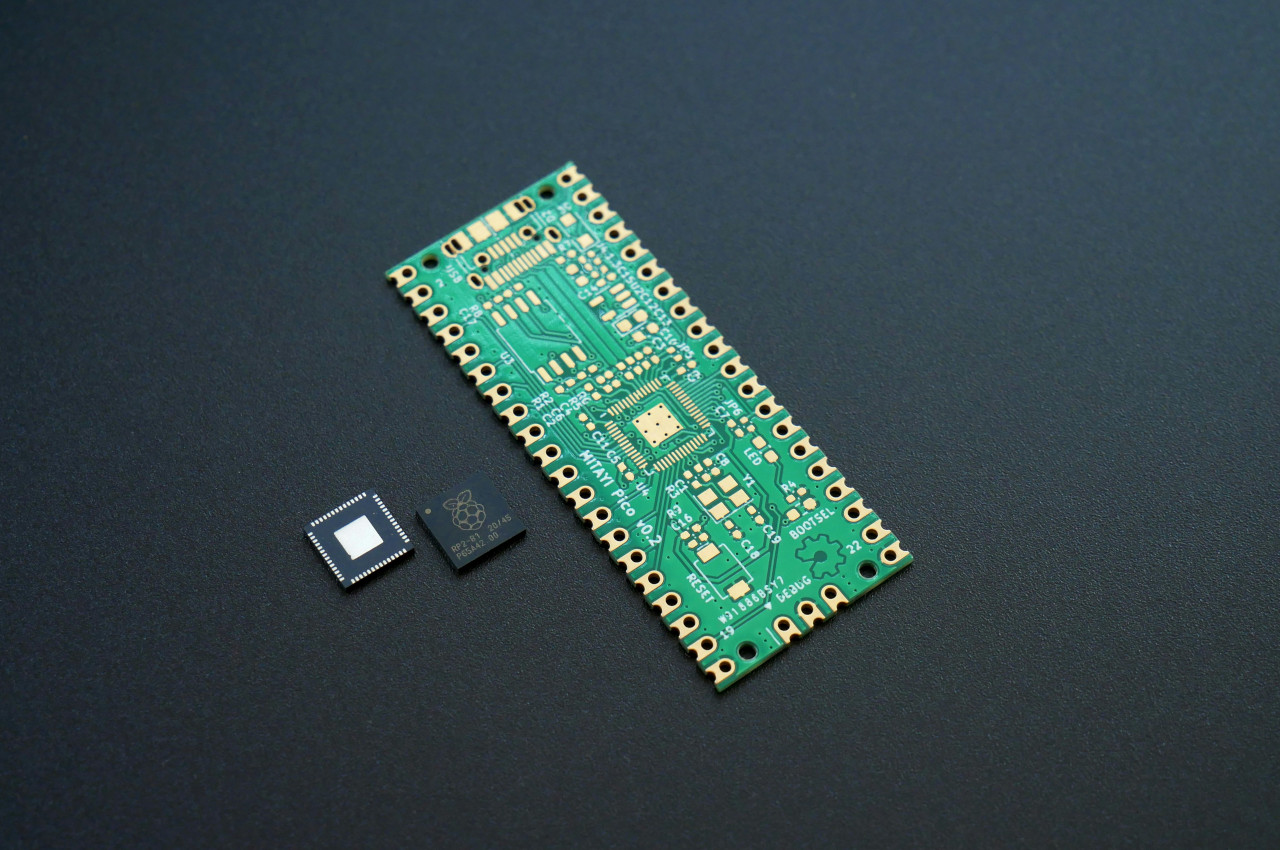 FinanzNachrichten News