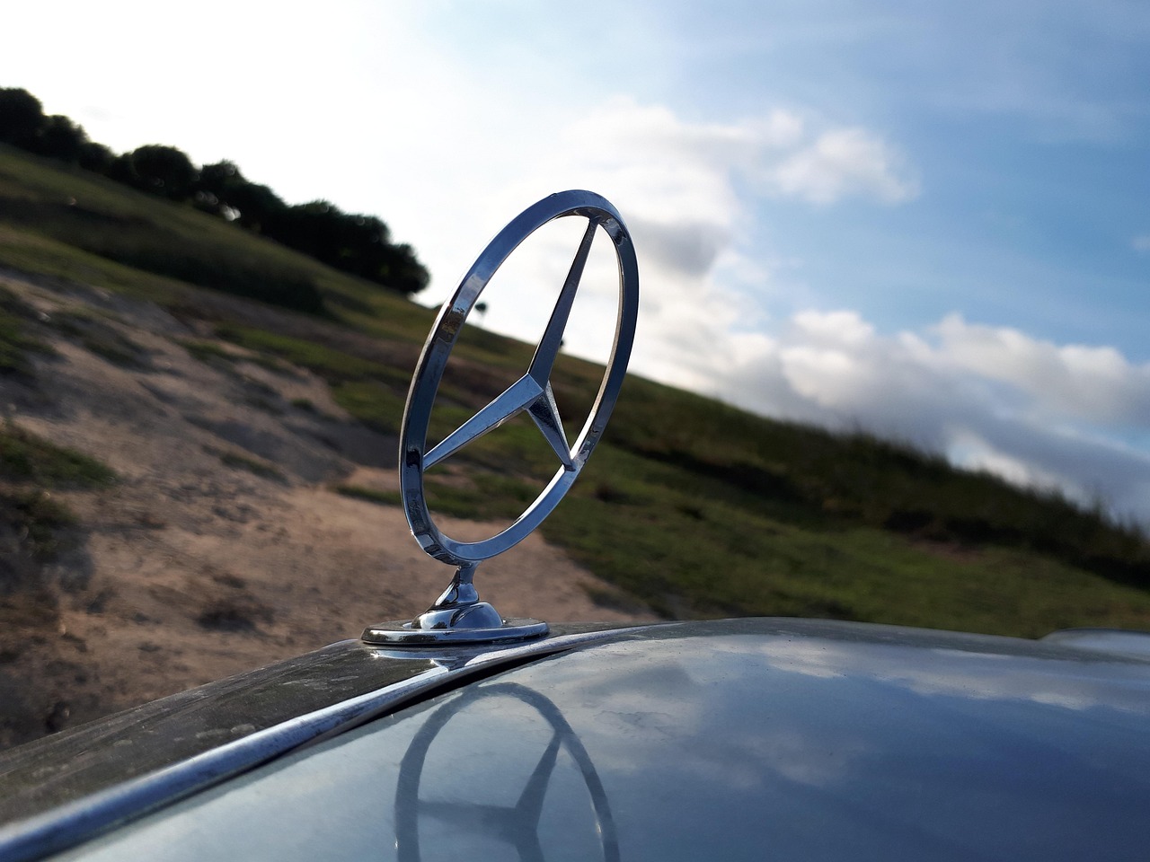 FinanzNachrichten News