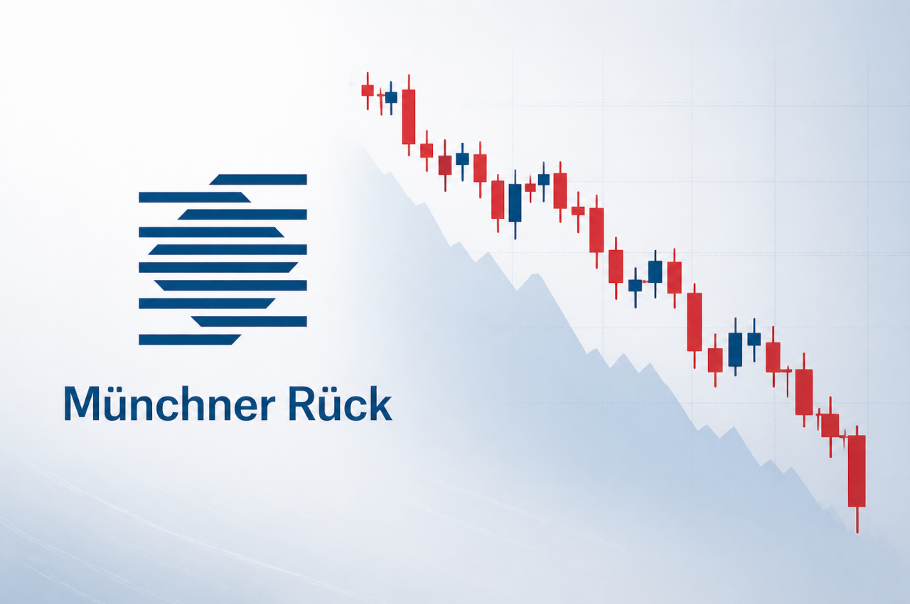 FinanzNachrichten News