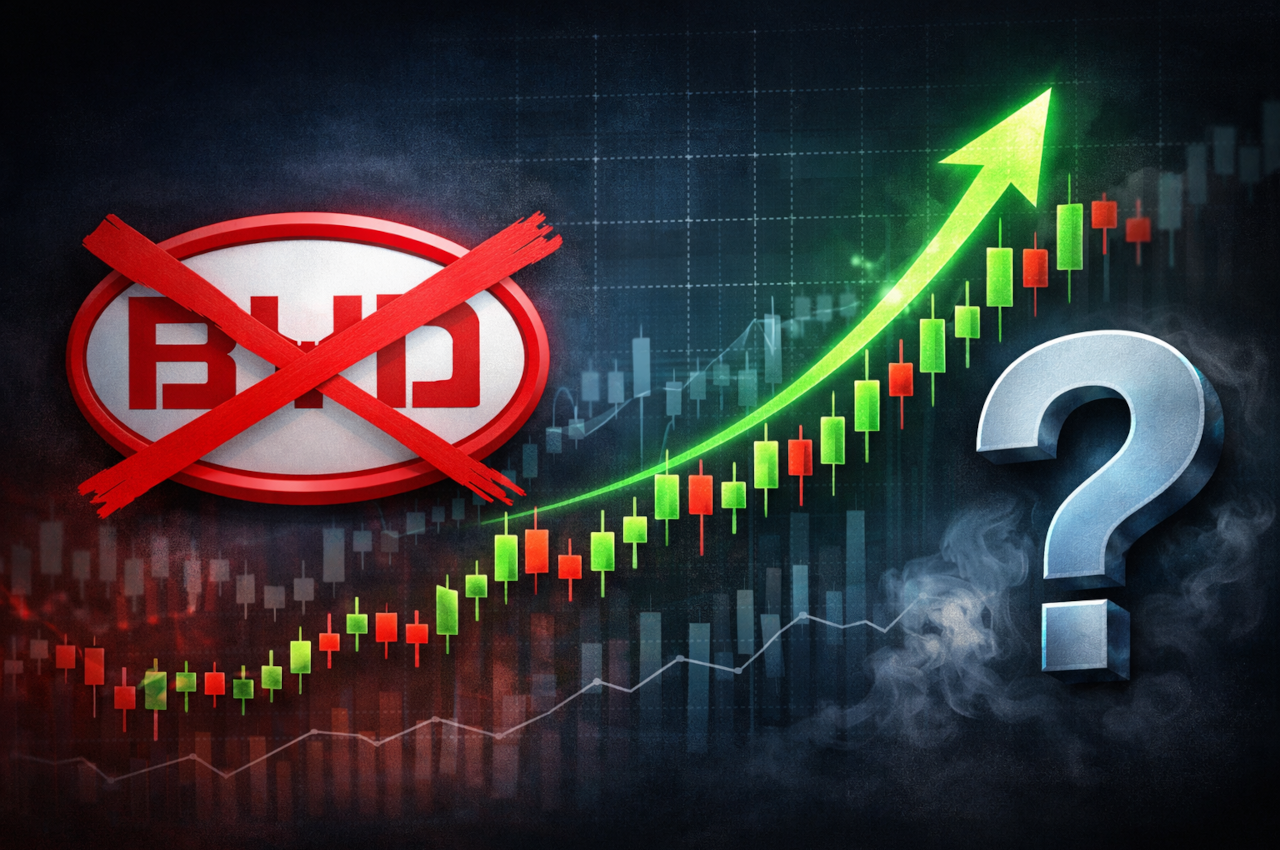 FinanzNachrichten News