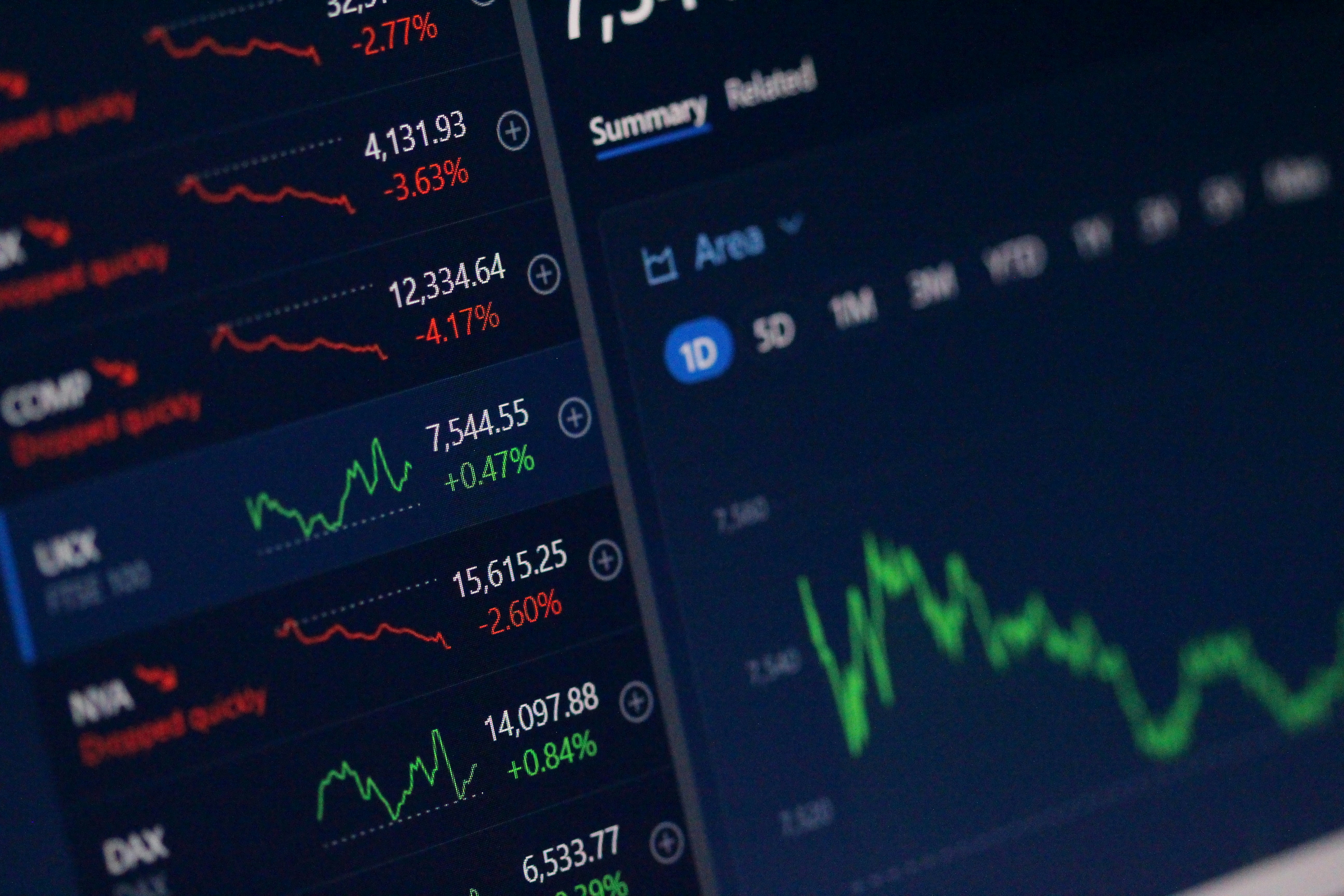FinanzNachrichten News