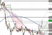 Bristol-Myers – im Rallymodus