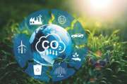 Reduce CO2 emission. Sustainable development concept. Renewable energy-based green businesses can limit climate change and global warming