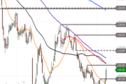 Rheinmetall – Rally vom Support