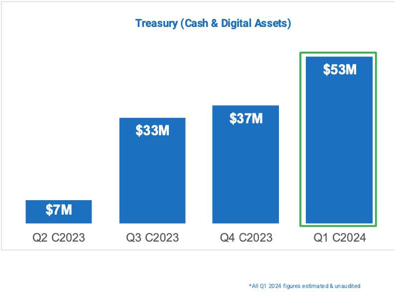 image10 1 BTC Surge Sparks Broader Digital Currency Boom as Global Markets Shift