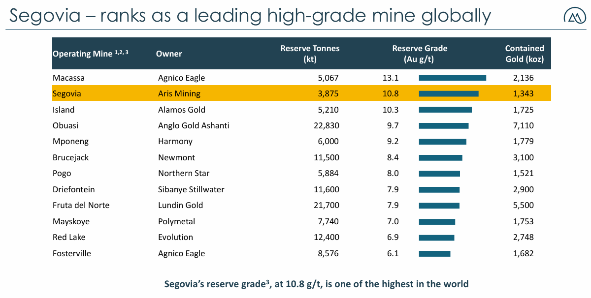 Ein Bild, das Text, Screenshot, Zahl, Schrift enthält.Automatisch generierte Beschreibung