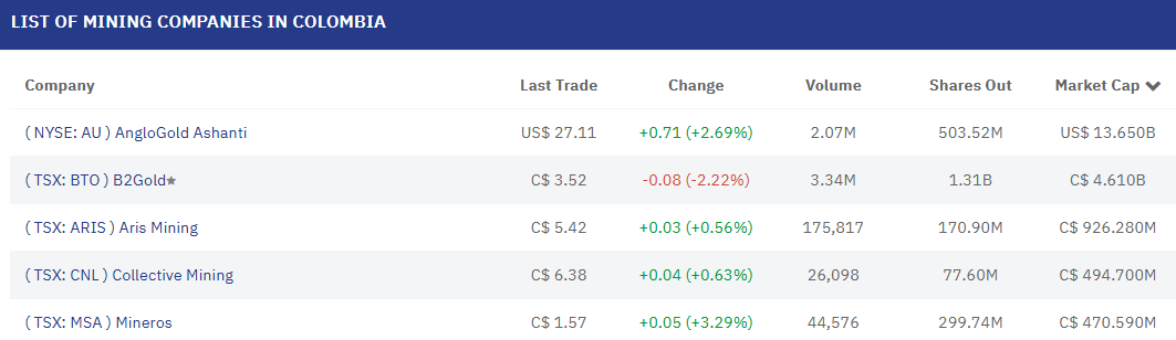 Ein Bild, das Text, Schrift, Zahl, Screenshot enthält.Automatisch generierte Beschreibung