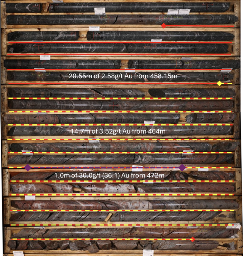 A wooden shelf with different sizes of logs
AI-generated content may be incorrect.