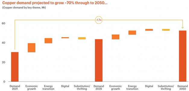 Ein Bild, das Text, Screenshot, Reihe, Diagramm enthält.KI-generierte Inhalte können fehlerhaft sein.
