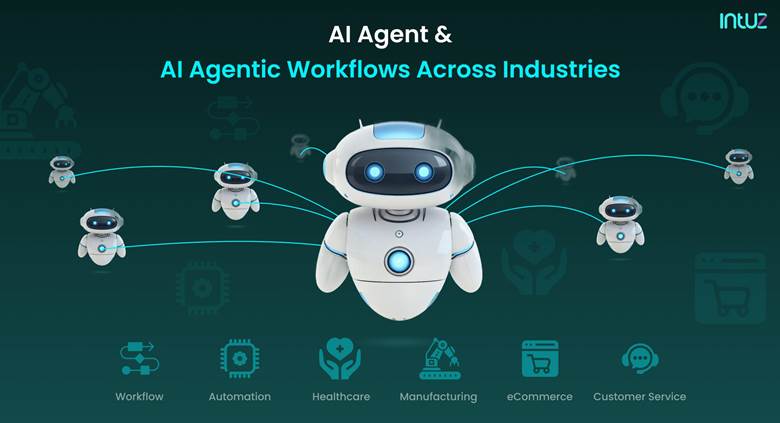 What is AI Agentic Workflow? Use Cases & Benefits Intuz
