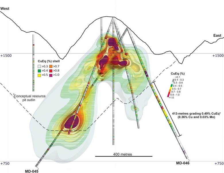 A diagram of a mountain range
AI-generated content may be incorrect.
