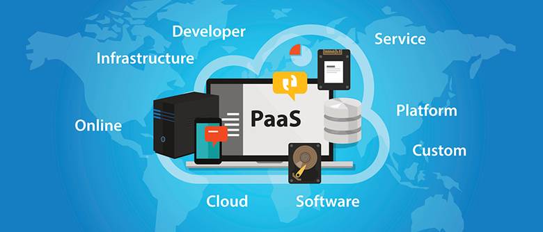 What is PaaS (Platform as a Service)? A Beginner's Guide Cleo