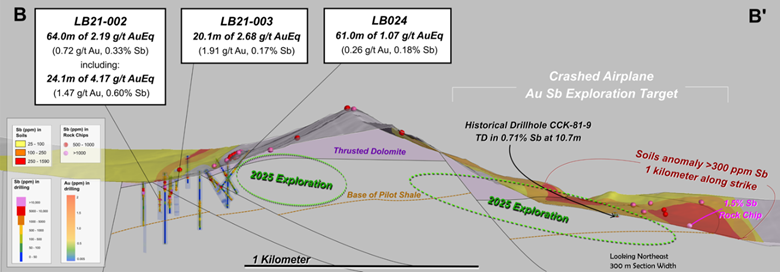 A diagram of a pyramid
AI-generated content may be incorrect.