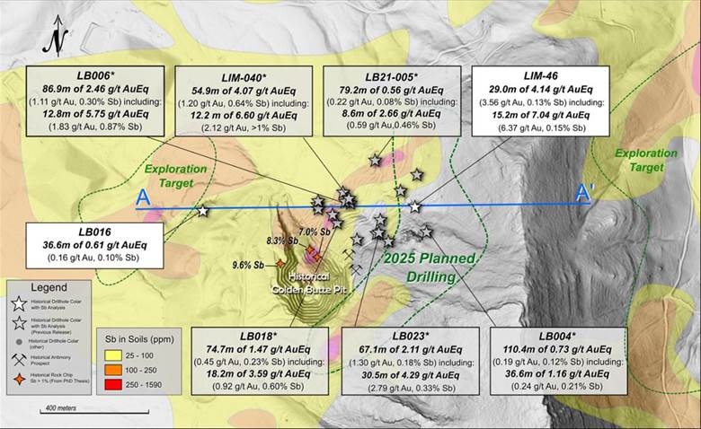 A map of a mine
AI-generated content may be incorrect.