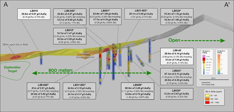 A diagram of a curved object
AI-generated content may be incorrect.
