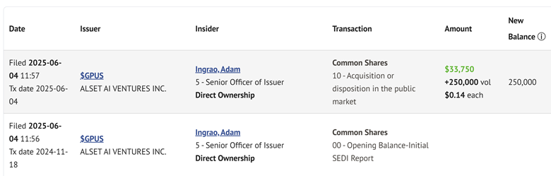 A screenshot of a computer
AI-generated content may be incorrect.