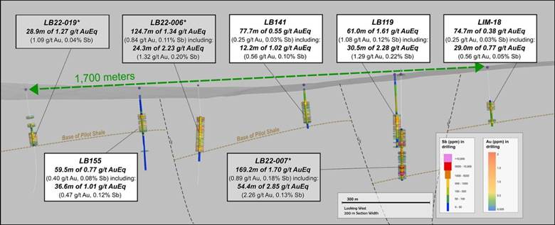 A diagram of a graph
AI-generated content may be incorrect.
