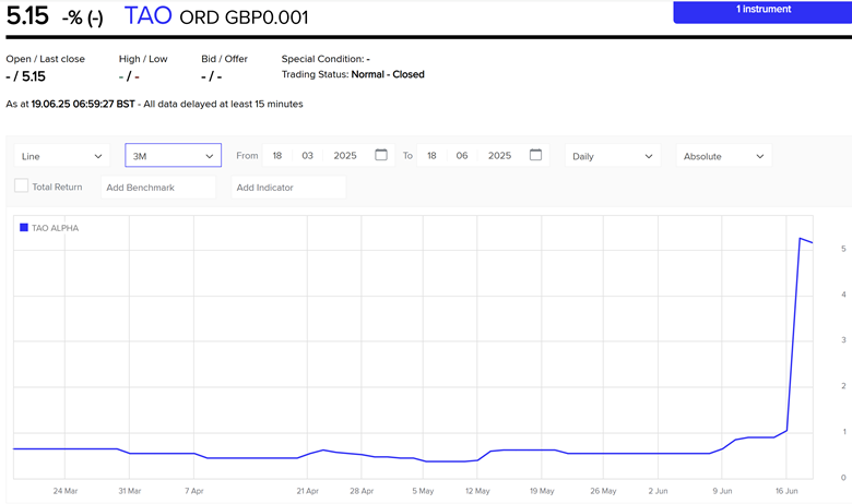 A screenshot of a computer
AI-generated content may be incorrect.