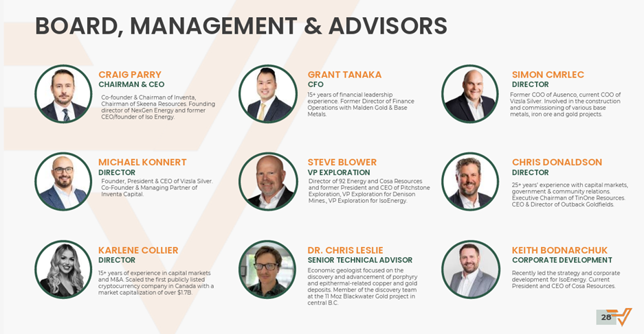 A group of people in suits
AI-generated content may be incorrect.