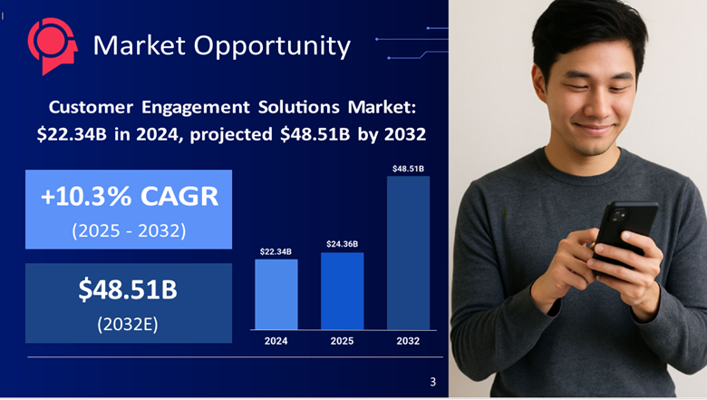 A person holding a cell phone
AI-generated content may be incorrect.
