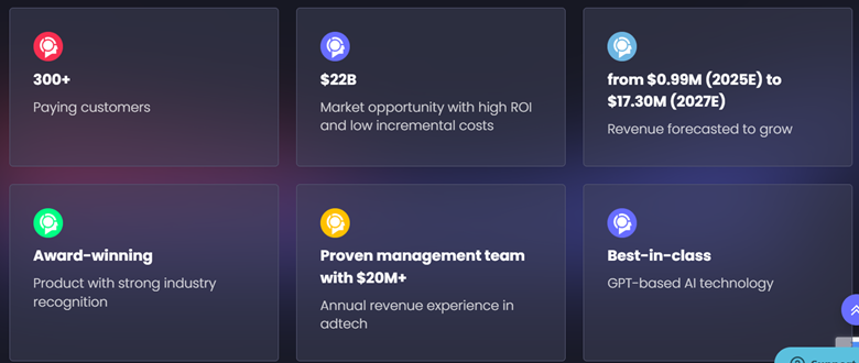 A screenshot of a phone
AI-generated content may be incorrect.