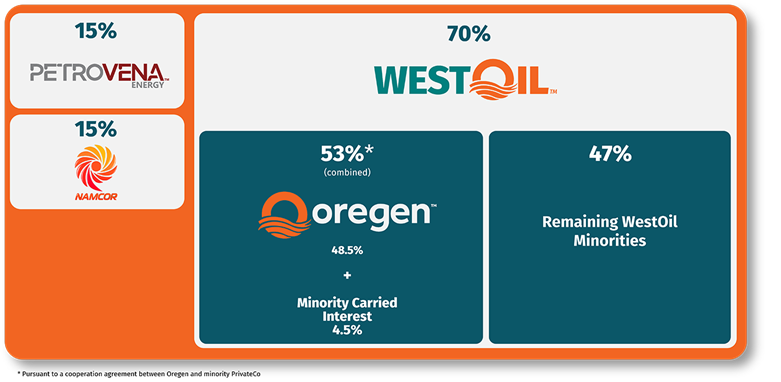 A screenshot of a computer
AI-generated content may be incorrect.