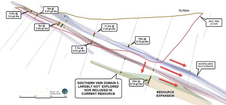 A diagram of a model of a plane
AI-generated content may be incorrect.
