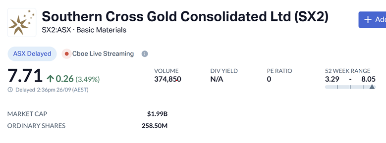 A screenshot of a computer screen
AI-generated content may be incorrect.