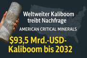 Weltweiter Kaliboom treibt Nachfrage – ACM positioniert sich im 93,5 Mrd. USD-Markt bis 2032!!