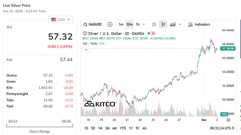 A screenshot of a computer
AI-generated content may be incorrect.