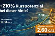 Gold auf Rekordniveau: Ein unabhängiger Analyst sieht bei dieser Goldaktie über +200 % Kurspotenzial