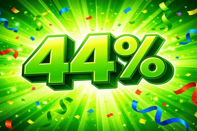 Spektakul&auml;r&colon; 44&percnt; Kurssprung nach &OpenCurlyDoubleQuote;Garantie-ROI&rdquo;-News&excl;&quest;