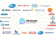 Mindwalk Holdings: Zusammenarbeit mit Pfizer, Roche, Merck, Bayer…?!
